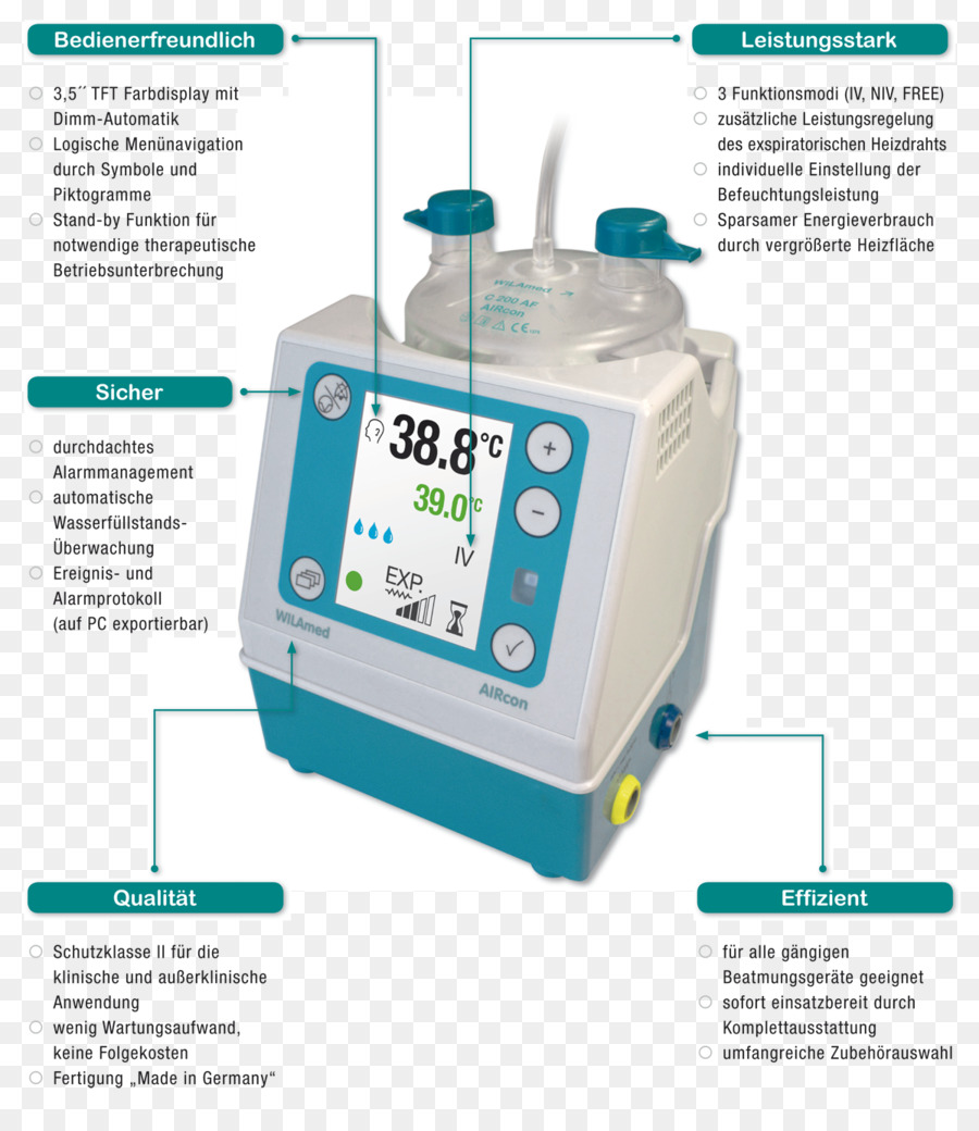 Humedezca，Respiratorio De Gases De Humidificación PNG