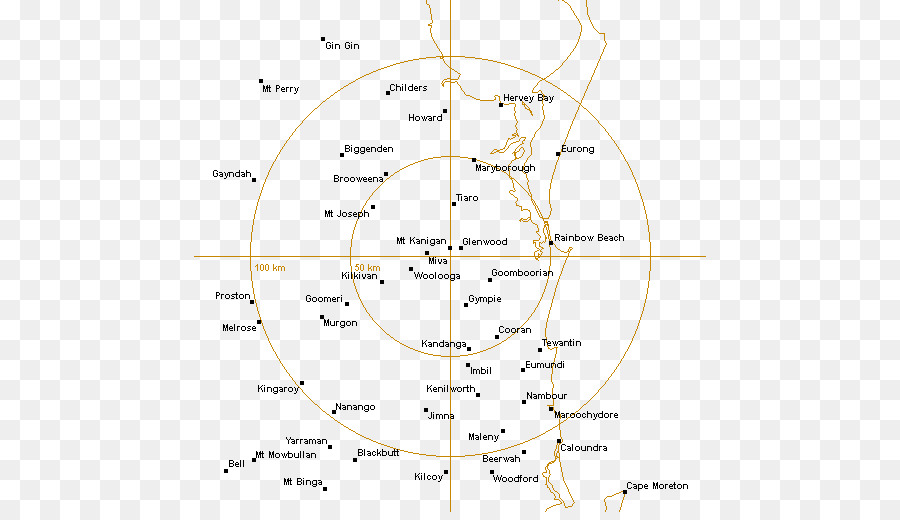 Gympie，La Oficina De Meteorología PNG