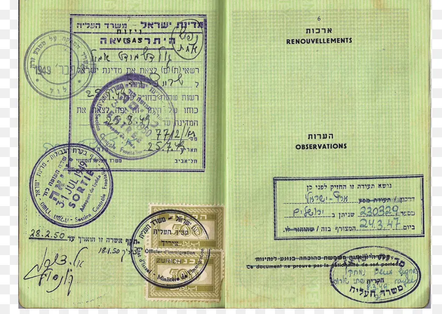 Israel，Documento De Identidad PNG