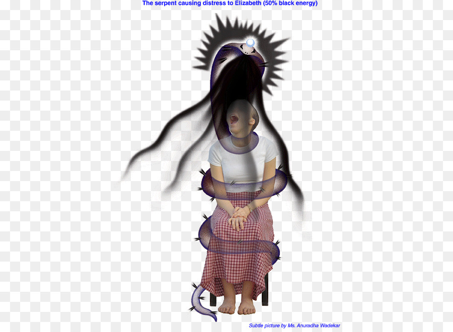 La Depresión，La Espiritualidad PNG