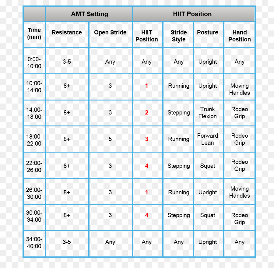 Highintensity El Entrenamiento De Intervalo，Precor Incorporated PNG