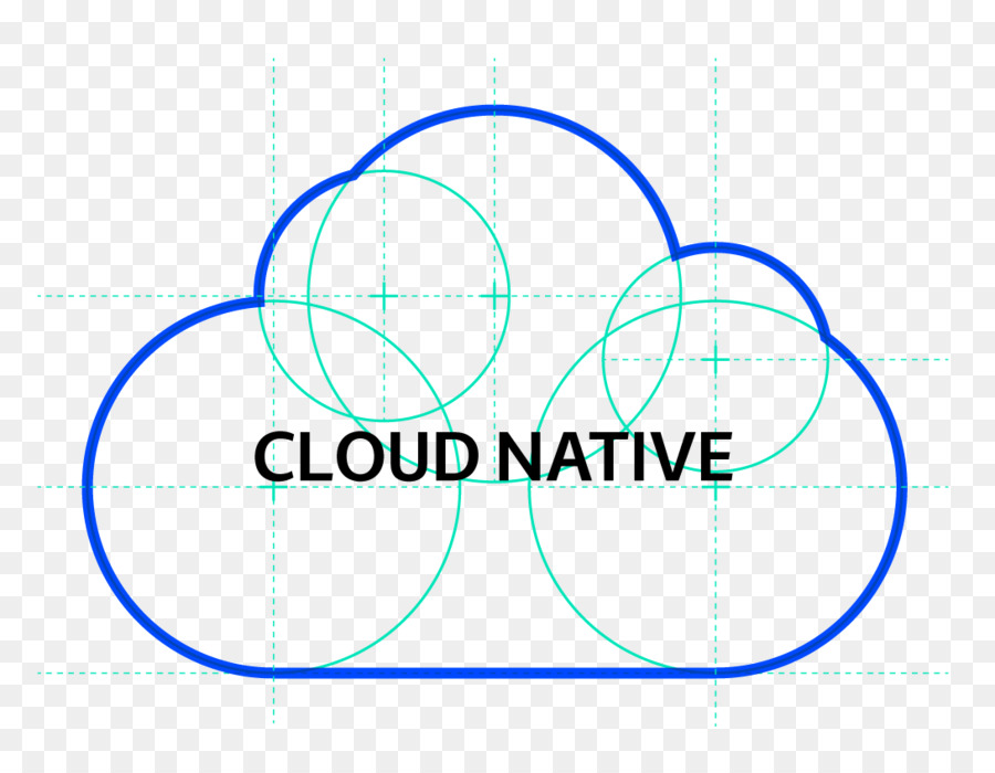 Computación En La Nube，Microservices PNG