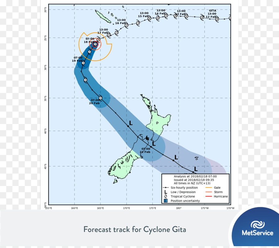 El Ciclón Gita，Nueva Zelanda PNG