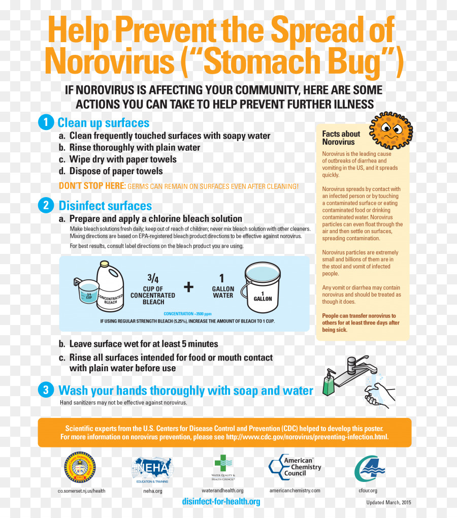 La Gastroenteritis Por Norovirus，Inocuidad De Los Alimentos PNG