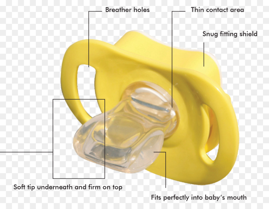 Usmle Step 3，Infantil PNG