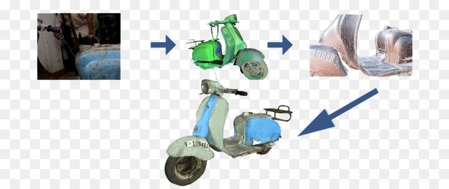 Scooter，De Plástico PNG