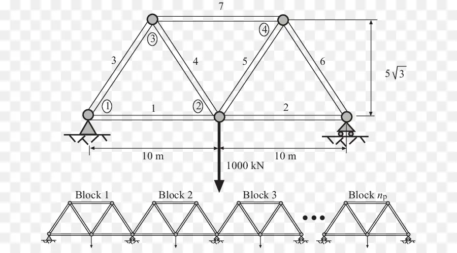 Puente De Armadura，Estructura PNG