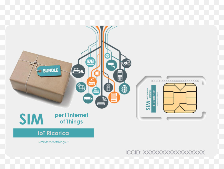 Máquina A Máquina，Módulo De Identidad Del Suscriptor PNG