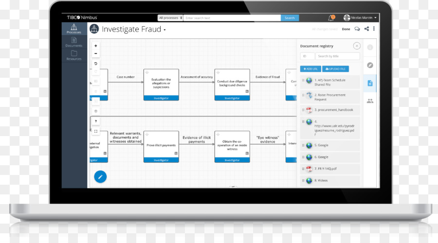 Software Tibco，Proceso De Negocio PNG