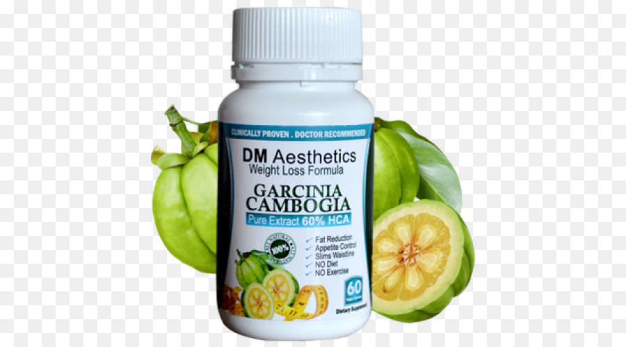 Garcinia Cambogia，Estética PNG