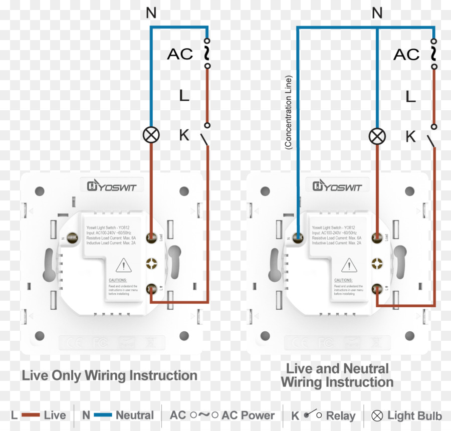 Diagrama De，Diagrama De Cableado PNG