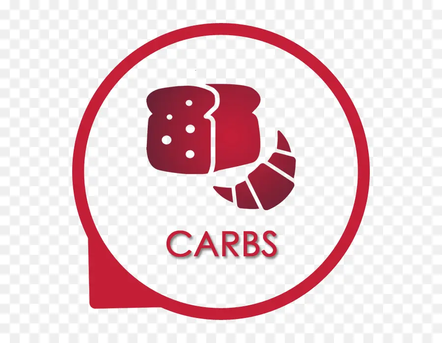 Carbohidratos，Pan PNG