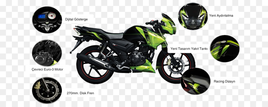 Automóvil De Bajaj，Tvs Apache PNG