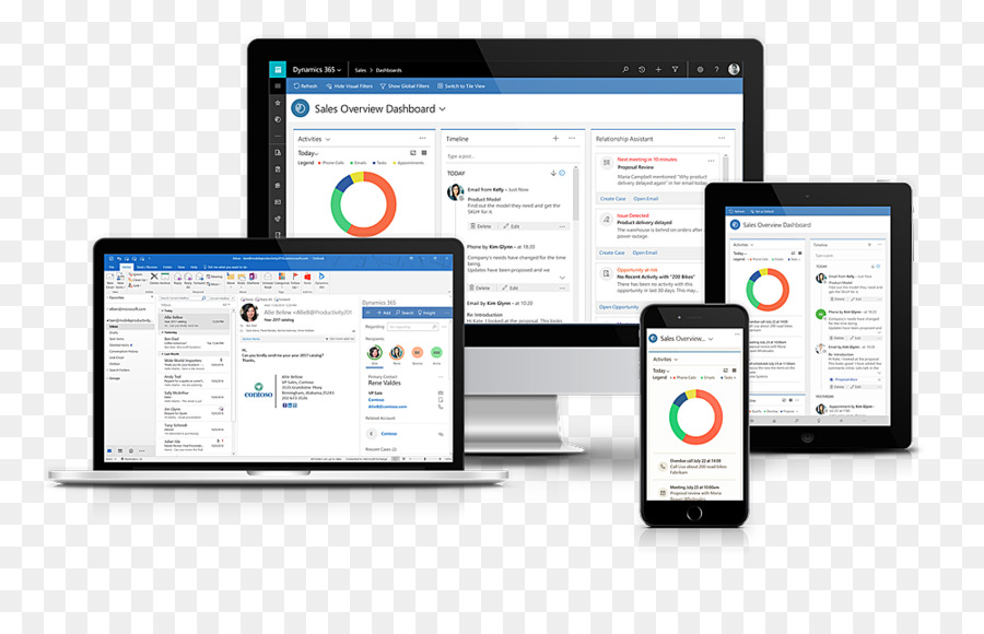 Software Informático，La Dinámica De 365 PNG