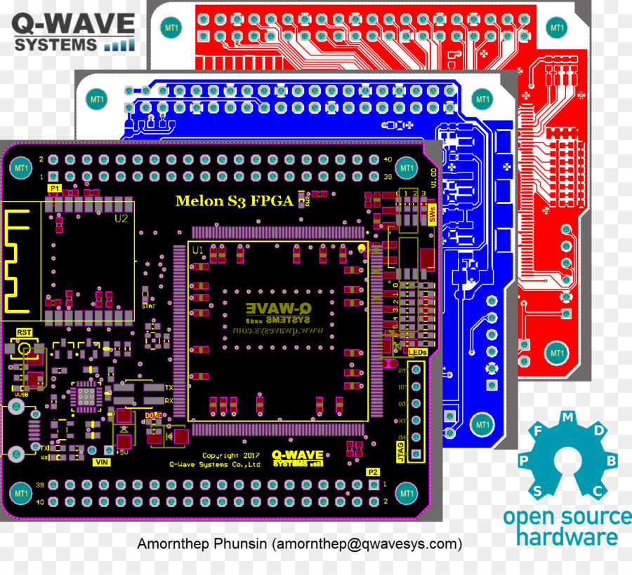 Microcontrolador，Fieldprogrammable Gate Array PNG