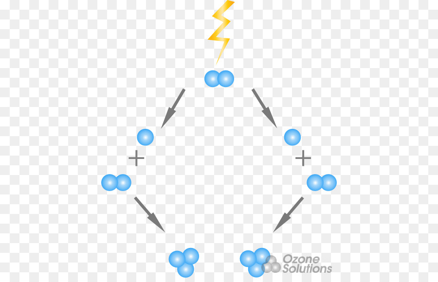 Diagrama De Moléculas，átomos PNG