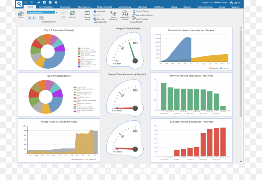 Timetracking Software，Horario PNG