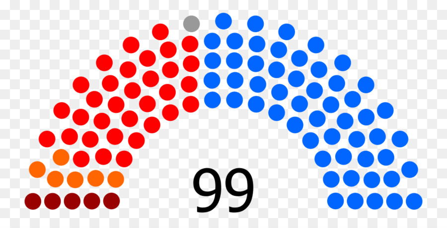 Senado De Los Estados Unidos Las Elecciones De 2018，Senado De Los Estados Unidos Las Elecciones De 2012 PNG