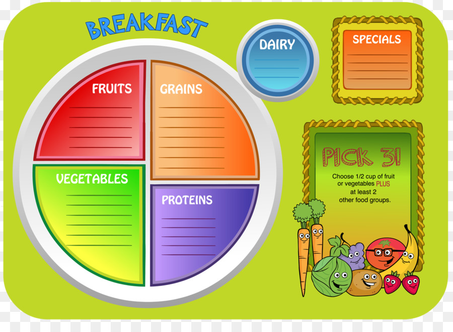 Plato De Desayuno，Nutrición PNG