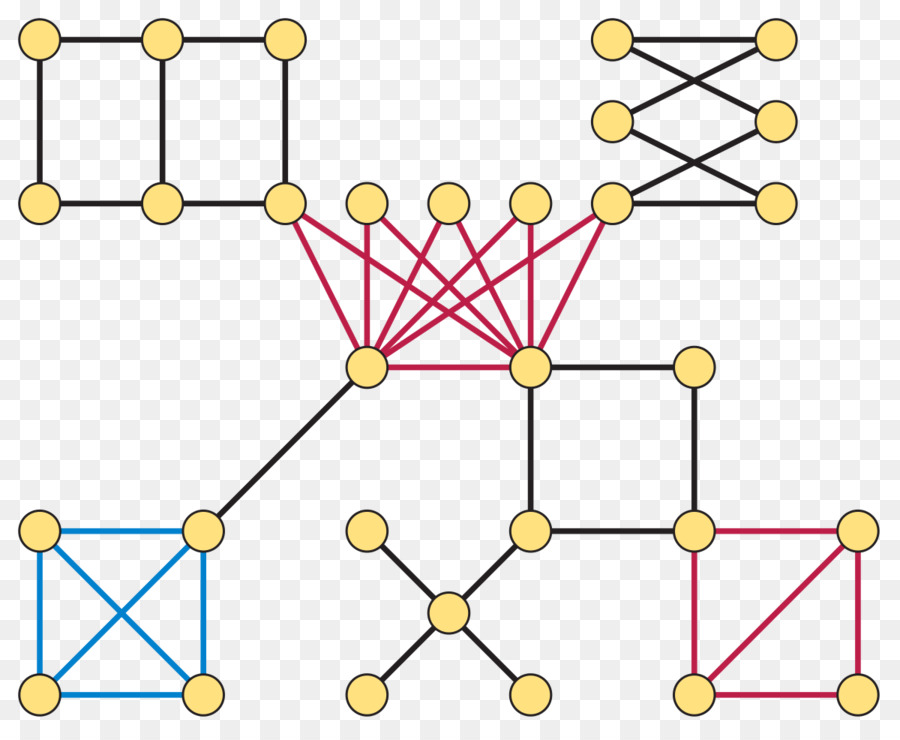 Line Graph，Perfecto Gráfico PNG