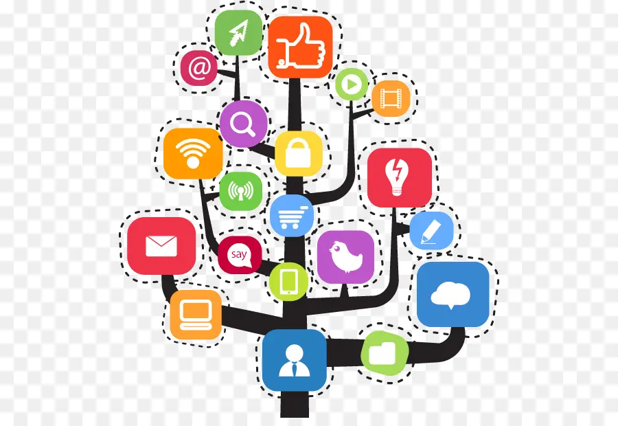 Medios De Comunicación Social，Estrategia De Marketing PNG