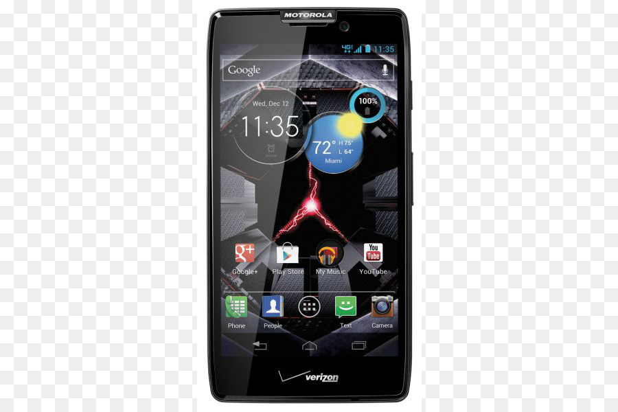 Droide Razr，Droid Maxx PNG