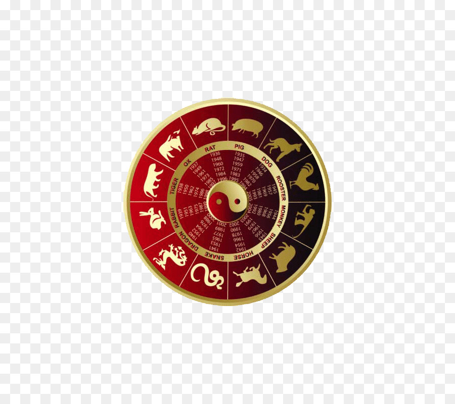 Zodiaco Chino，Signo Astrológico PNG