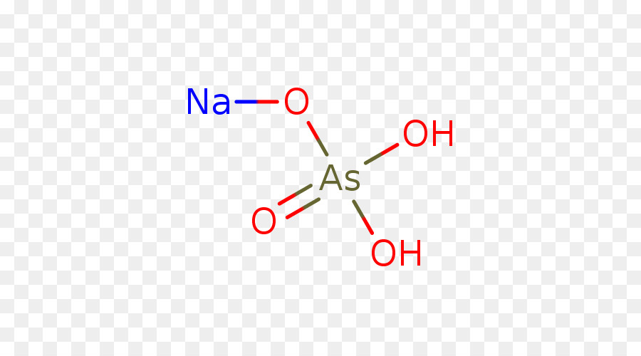 Estructura Química，Molécula PNG