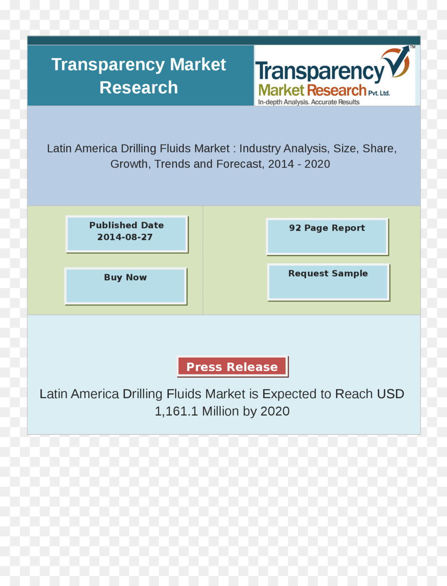 Análisis De Mercado，Investigación De Mercado PNG