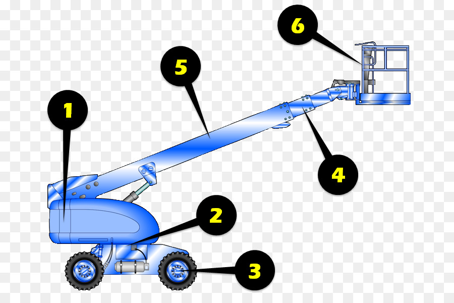 Plataformas De Trabajo Aéreo，De Vehículos De Motor PNG