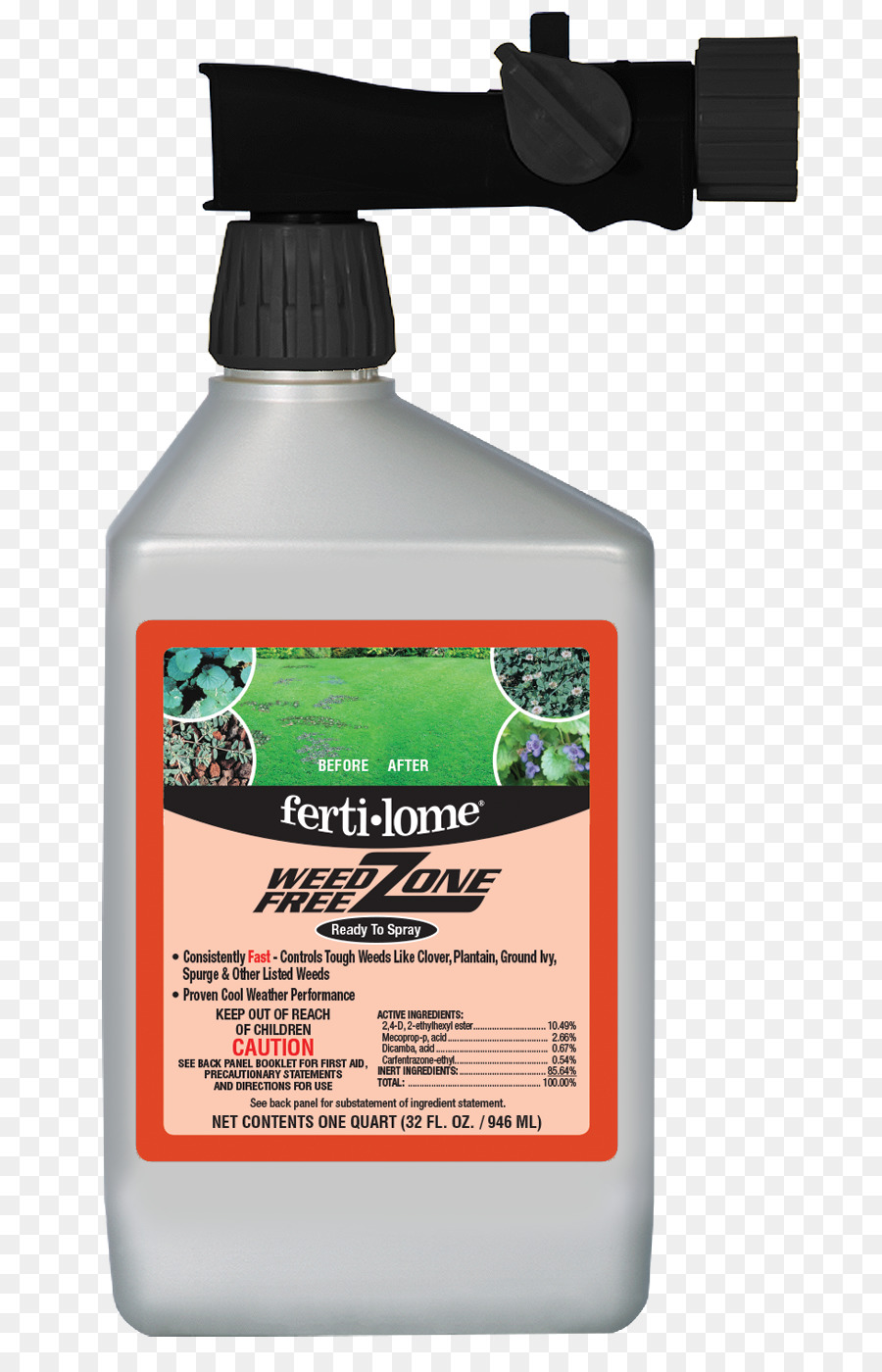 Herbicida，Insecticida PNG