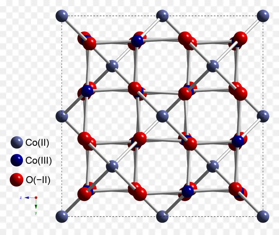 Estructura，óxido De Cobaltii PNG