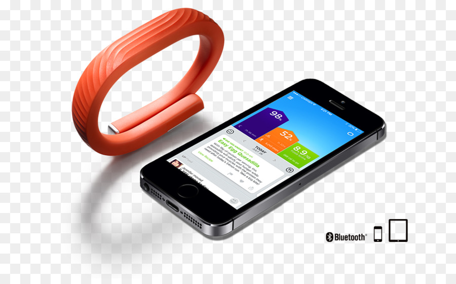 Jawbone，Jawbone Up24 PNG