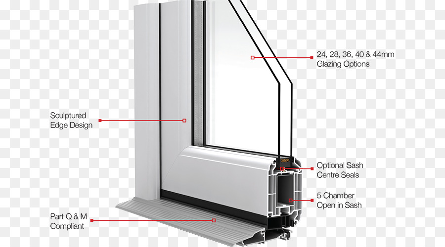 Ventana，Ventana De Guillotina PNG