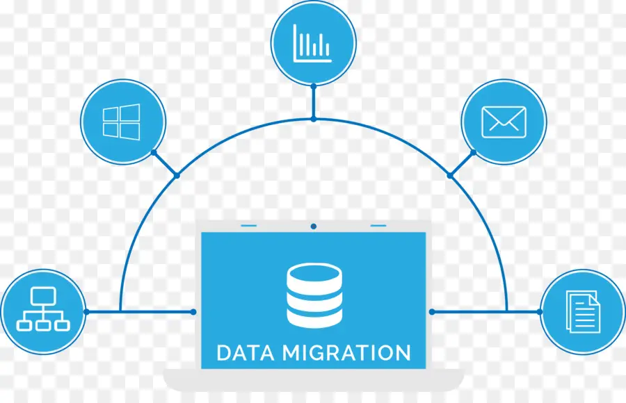 Migración De Datos，Base De Datos PNG