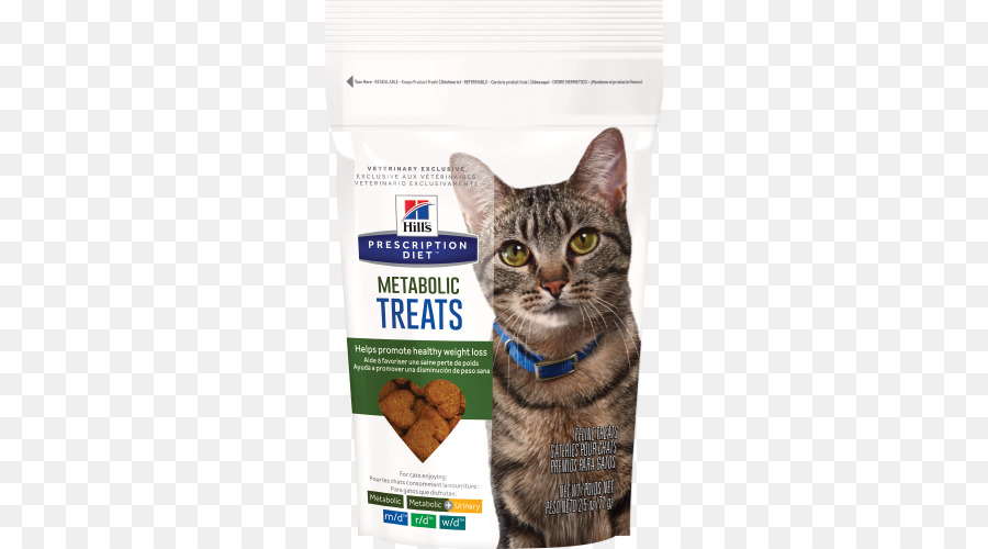 Gato，Nutrición De La Mascota De Hill PNG