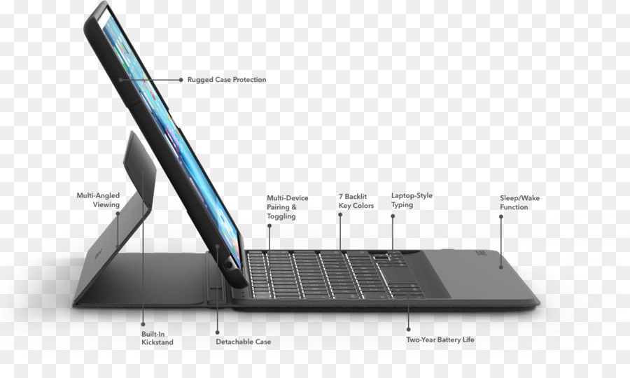 Ipad，Teclado De La Computadora PNG