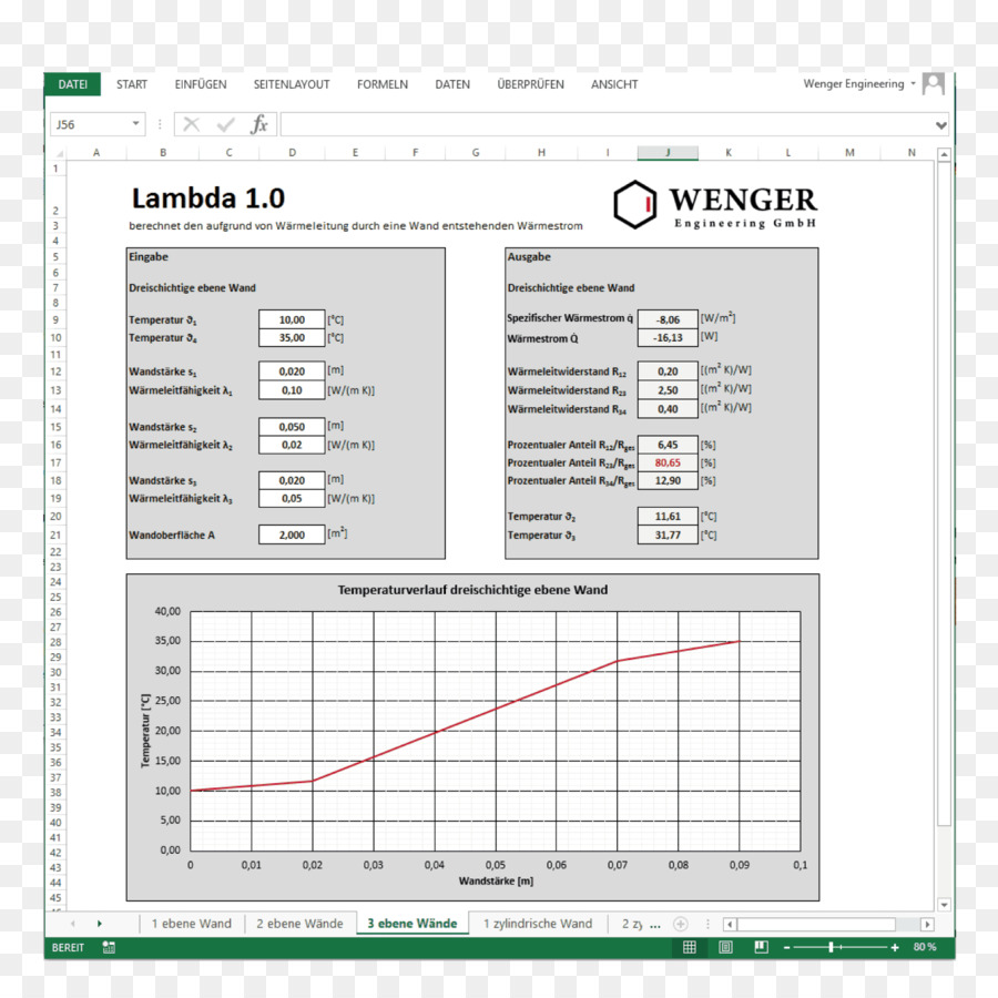 La Conducción Térmica，Intercambiador De Calor PNG