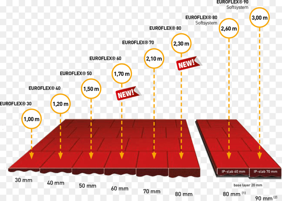 Zona De Juegos Infantil，Material PNG