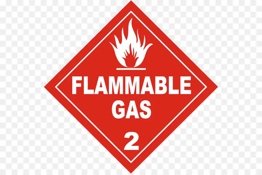 Hazmat Clase 2 Gases，Combustibilidad E Inflamabilidad PNG