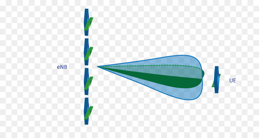 Formación De Haces，Antenas PNG