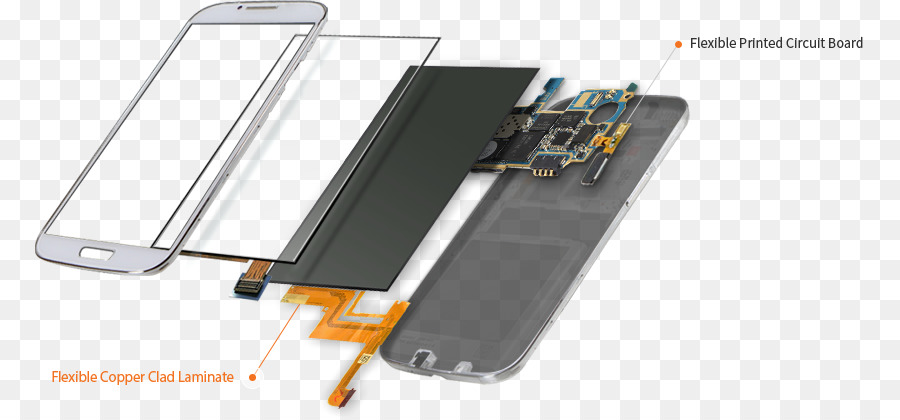 La Tecnología，Electrónica PNG