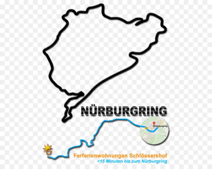 Nürburgring，Pista PNG