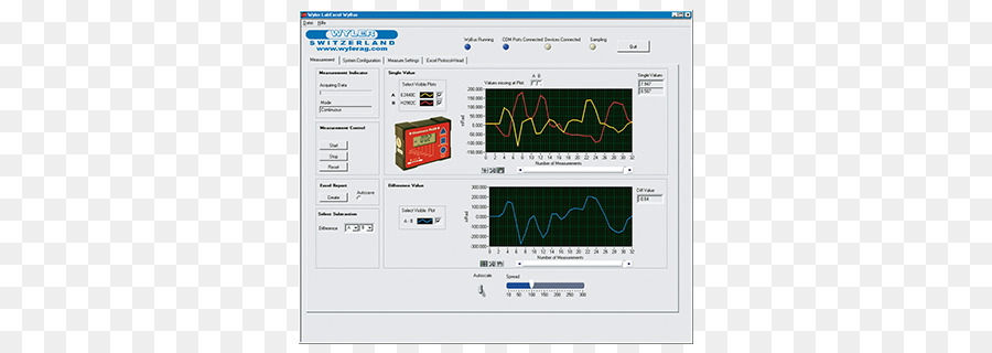 Electrónica，Software Informático PNG