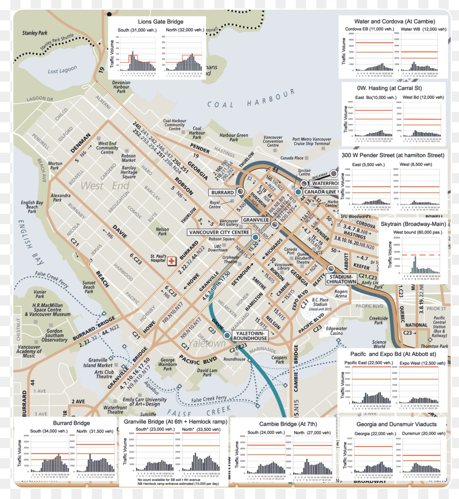 El Diseño Urbano，Mapa PNG