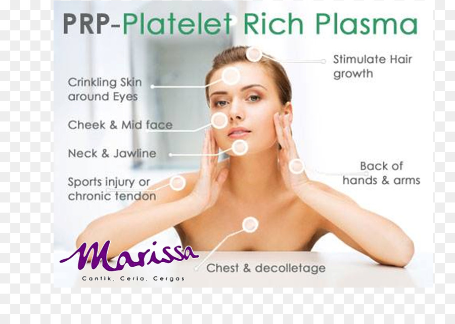 Plasma Plateletrich，Rejuvenecimiento PNG