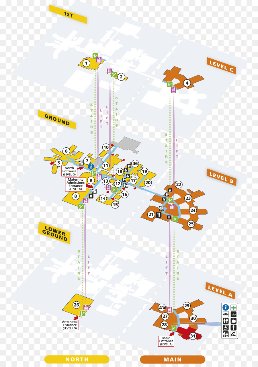 Diseño Gráfico，Diagrama De PNG