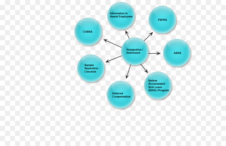 Diagrama，Cuadro PNG