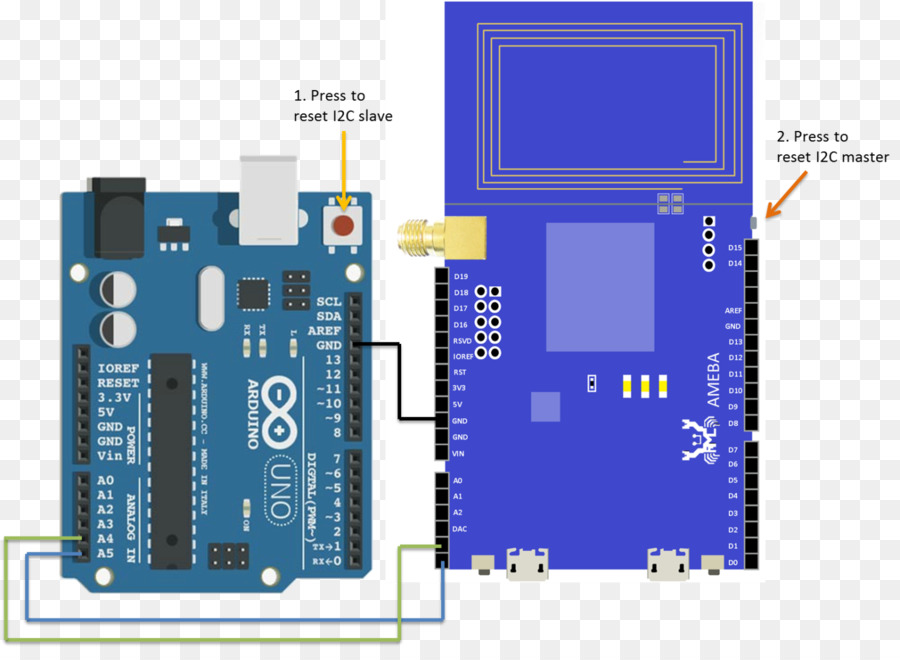 Arduino，I2c PNG