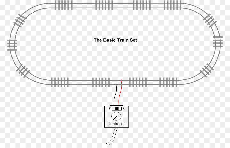 Diagrama De，El Transporte Ferroviario PNG